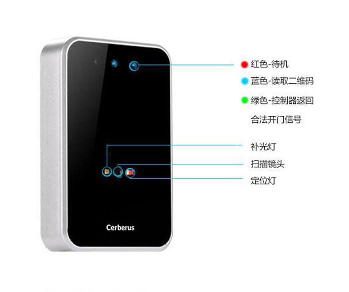 1506419228424622.jpg IC卡讀卡器1.jpg