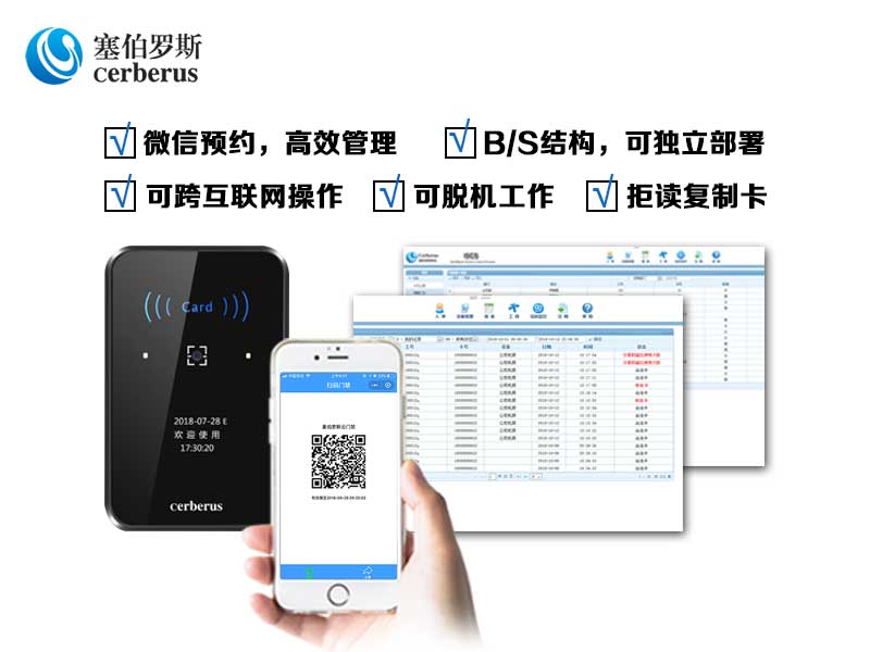 二維碼云門禁功能介紹 二維碼云門禁功能介紹