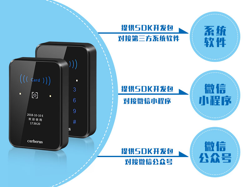 二維碼云門禁可對接任意系統(tǒng)軟件 二維碼云門禁可對接任意系統(tǒng)軟件