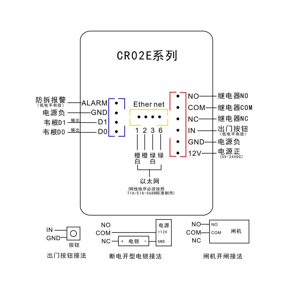 塞伯羅斯二維碼門禁一體機接線圖 塞伯羅斯二維碼門禁一體機接線圖