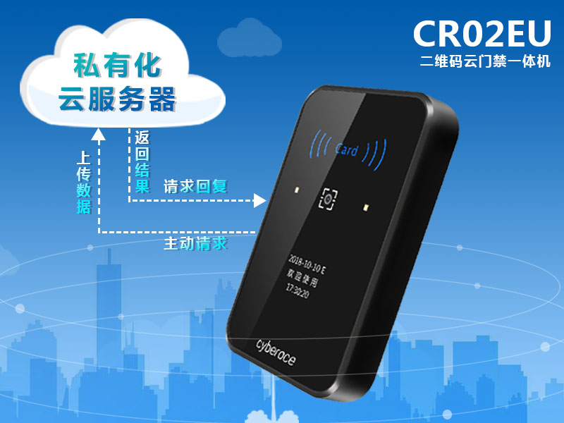 二維碼云門禁一體機