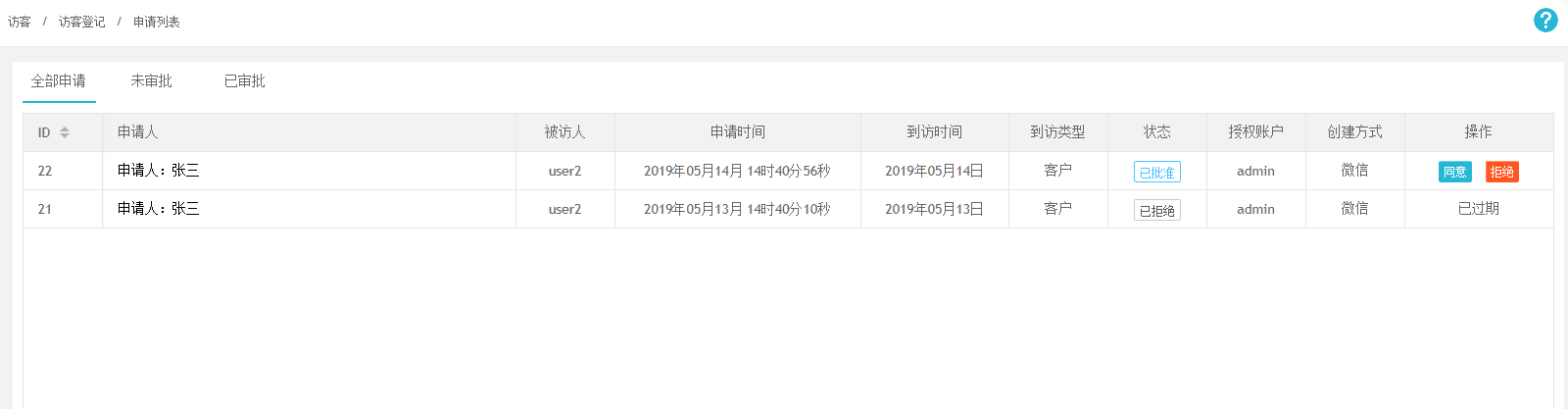 后臺核實審批申請信息 后臺核實審批申請信息