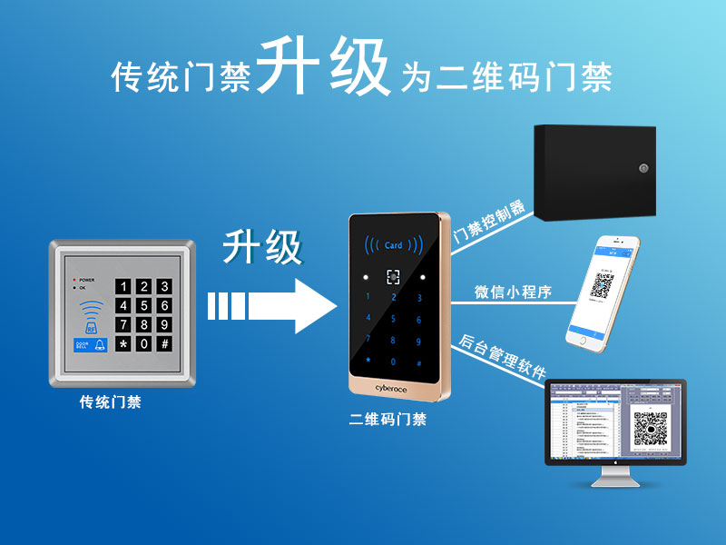 傳統門禁升級為二維碼門禁 傳統門禁升級為二維碼門禁