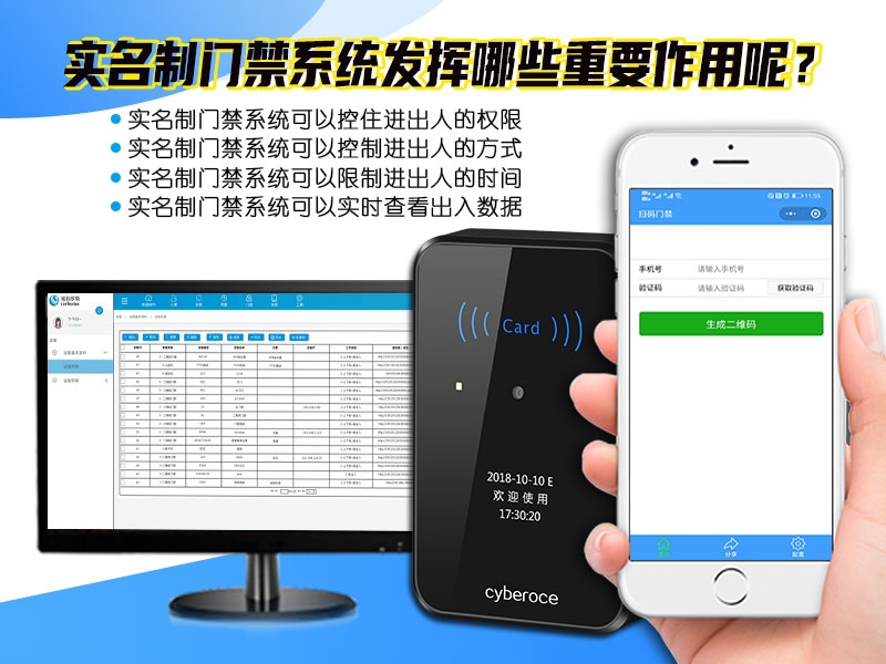 實名制門禁系統發揮的重要作用