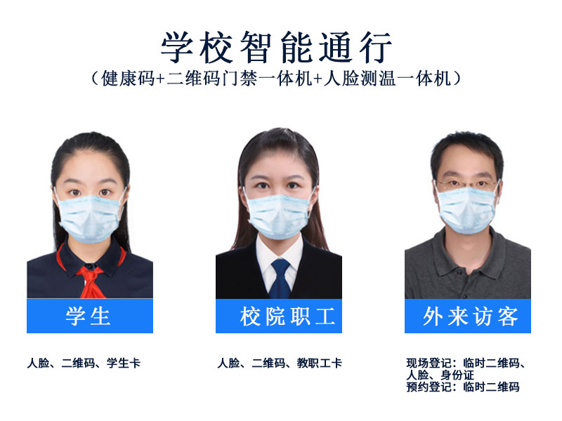 健康碼+二維碼門禁一體機+人臉測溫一體機 健康碼+二維碼門禁一體機+人臉測溫一體機