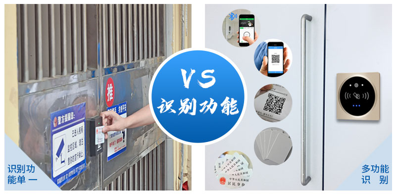 1584332612613193.jpg 疫情當下,塞伯羅斯推出門禁設備快速升級“零接觸通行”利器800P_01.jpg