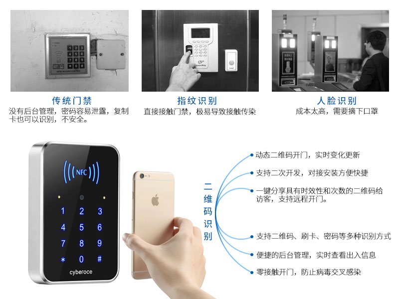 門禁產品 門禁產品