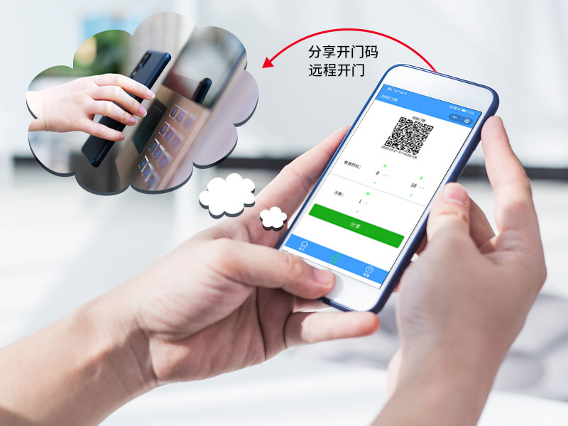 遠程開門 遠程開門