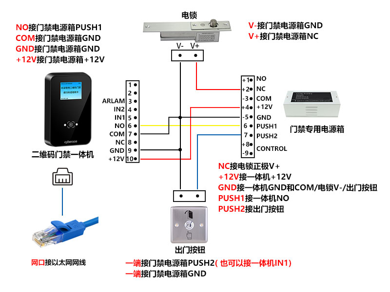 CR09EU一體機接門禁電源箱.jpg